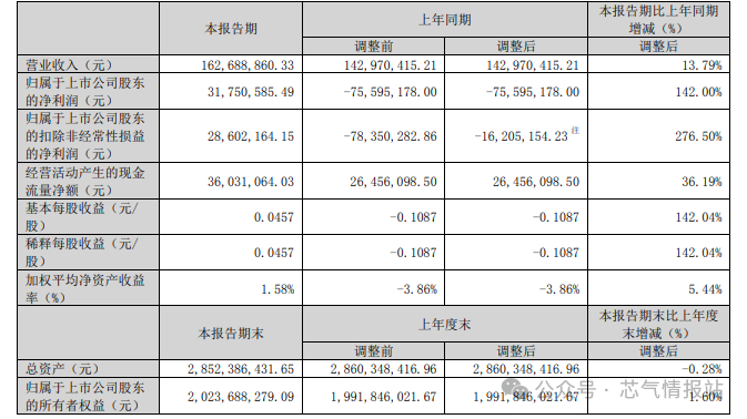 微信圖片_20250428152501.png