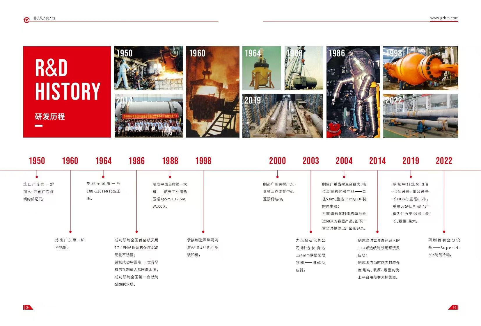廣州廣重企業(yè)集團(tuán)有限公司_企業(yè)圖片_5.jpg